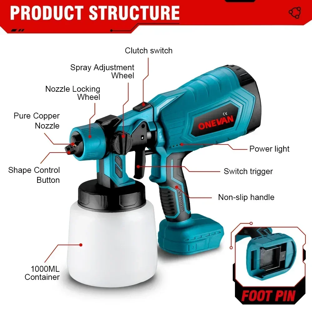 Электрический распылитель краски onwan, 1000 мл, беспроводной распылитель краски для автомобильной мебели, Аэрограф с стальным покрытием,