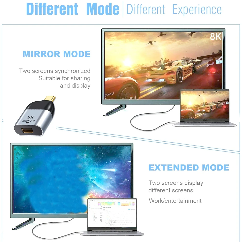 Adapter typu C do Mini DP USB C do Mini wyświetlacza konwerter 3 8K 4K 60Hz MDP do macbooka iPad Pro 2020