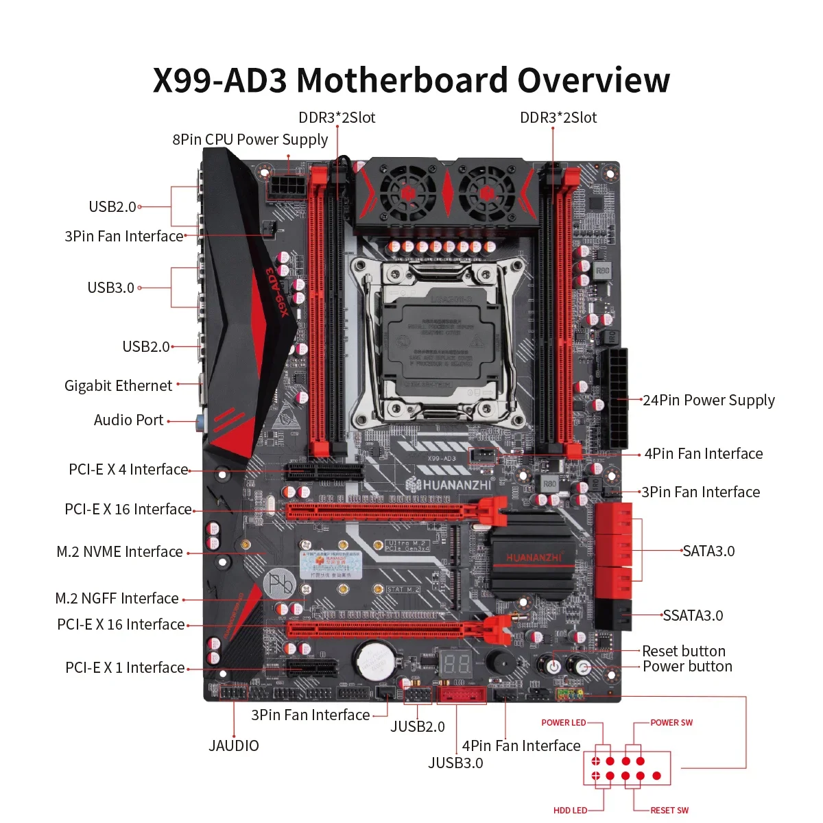 HUANANZHI X99 AD3 LGA 2011-3 XEON X99 Motherboard ATX Mendukung Intel E5 2666 2673 2676 2678 2696 V3 DDR3 RECC NVME NGFF