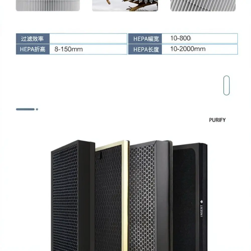 Hepa And Activated Carbon Composite Replacement Filter For Air Purifier Effective Dust And Odor Cleaning