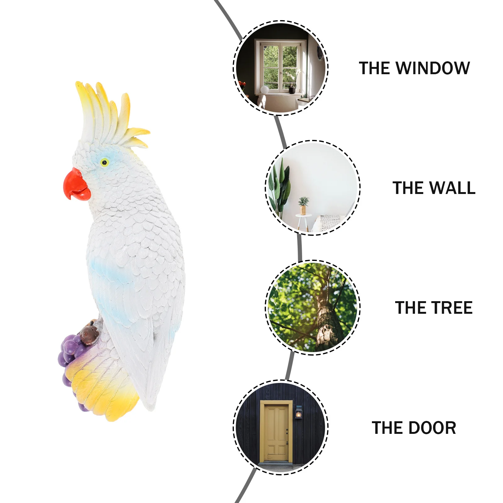 

Simulation Parrot Statue Resin Crafts Home Decoration Garden Bird Ornaments Decorations