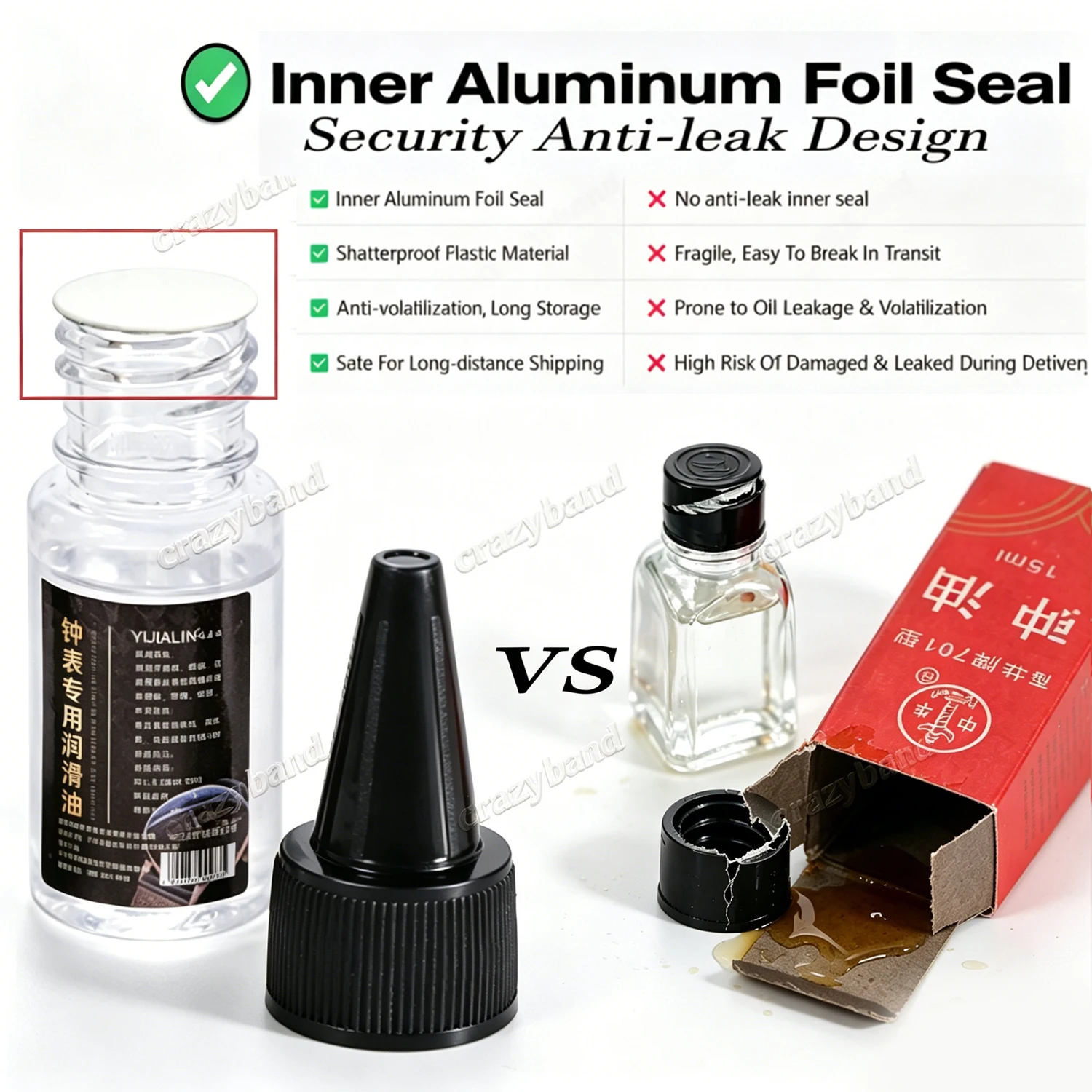 10Ml Minyak Pelumas Jam Tangan - Watch Lubricant Oil ulasan dan harga