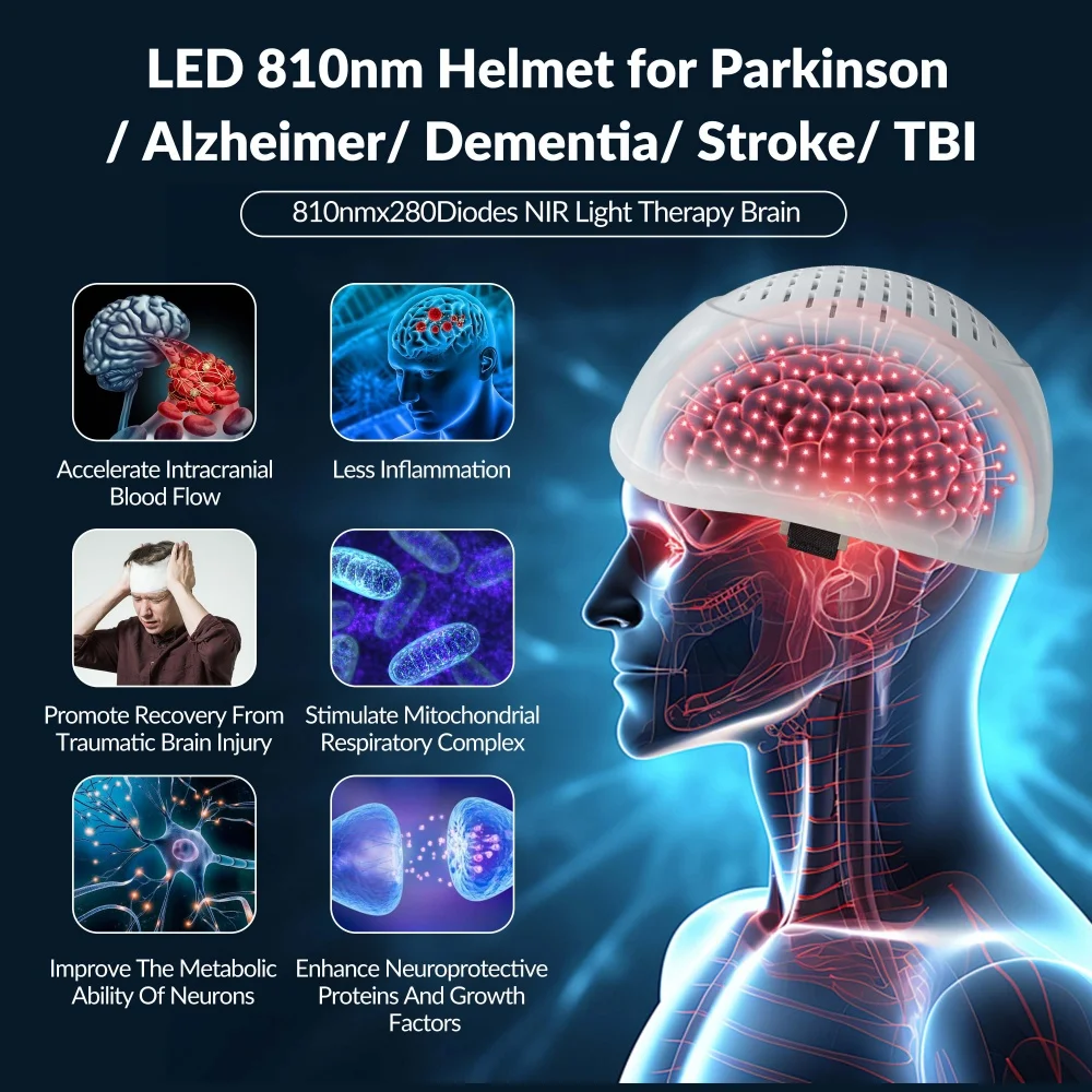 ZJZK Neuromodulation Therapy PBM Helmet 810nm NIR Light Transcranial Photobiomodulation Device for Depression Parkinson Stroke view 3