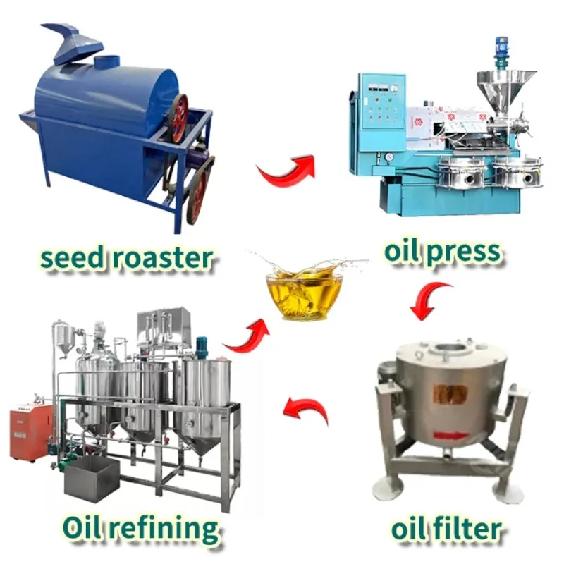 Coconut Oil Extractor & Sunflower Seed Oil Press Machine Medium Scale Screw Oil Press Machines Available for Bulk Customization