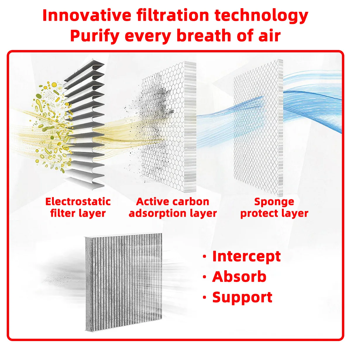 PINMOAP CF10285 Cabin Air Filter Is Suitable For Toyota 4Runner Avalon Camry Corolla Activated Carbon Air Conditioning Filter