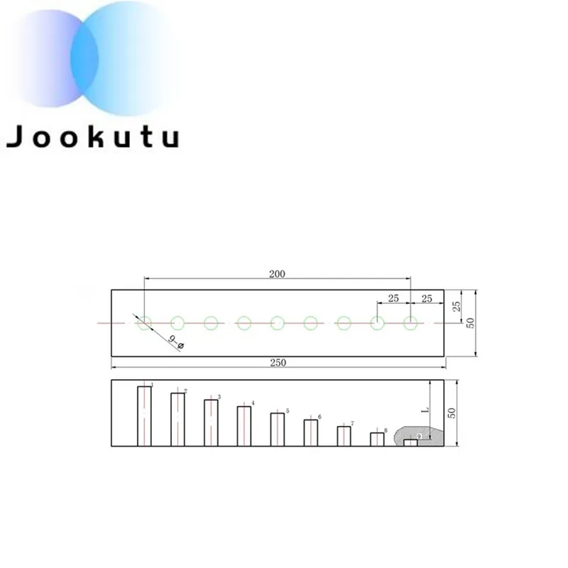 CSII-1 CSII-2 CSII-3 CSII-4 Bicrystal Straight Probe Standard Test Block JB/T4730-2005