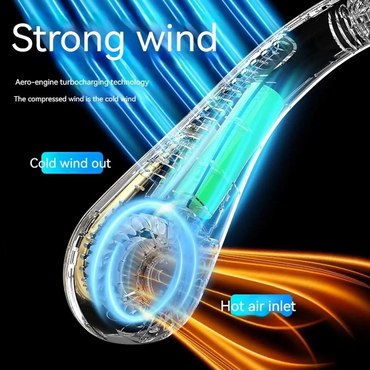 Neckbreeze pescoço ventilador portátil usb recarregável pessoal sem lâmina ventiladores de refrigeração soprar ar frio display digital 5 velocidades