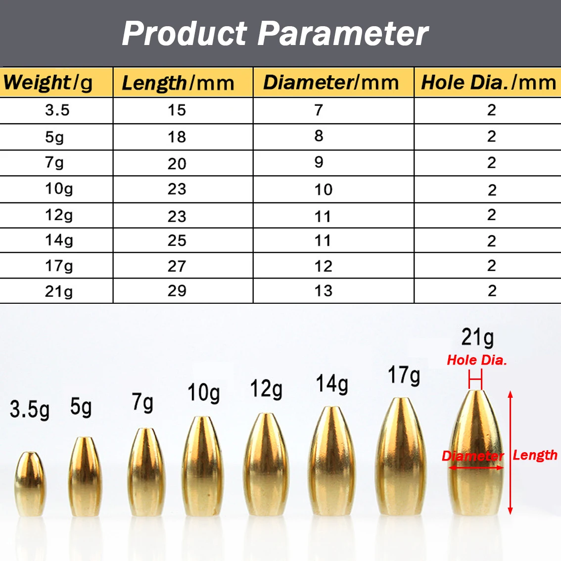 Fishing Weights Sinkers Bullet Brass Slip Sliding Sinker Weight for Texas and Carolina Rigs Bass Fishing