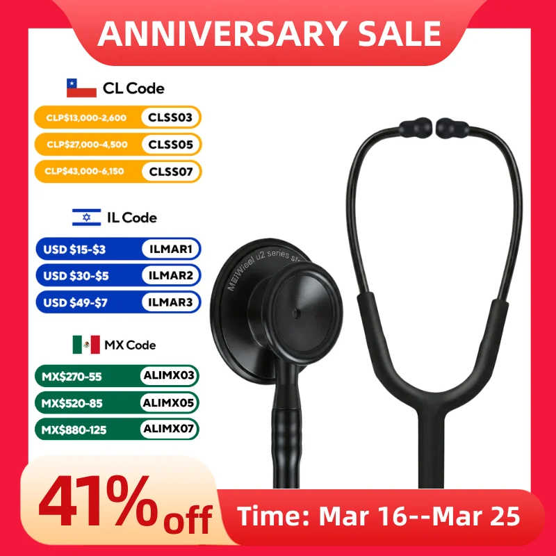 Carent Medical Ligh…