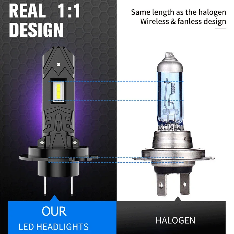 H7 Turbo LED Head Lamp Bulbs 8000LM Fanless H7 LED Headlight CSP Chips 1:1 Mini Size Design Car Lights 6500K 12V