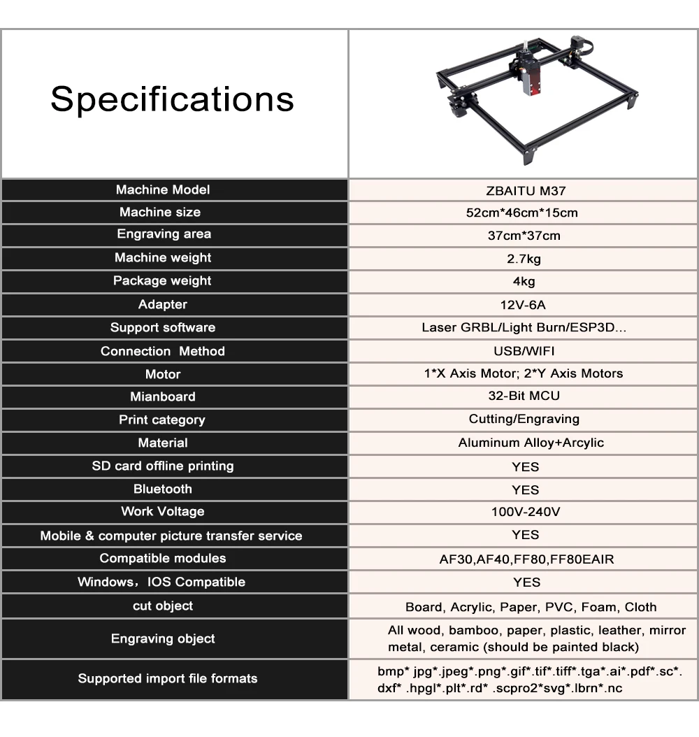 ZBAITU Updated Laser Engraver, 80W Co2 Effect Laser Engraving Machine, Camera and Stand for Precisely Engraving Position