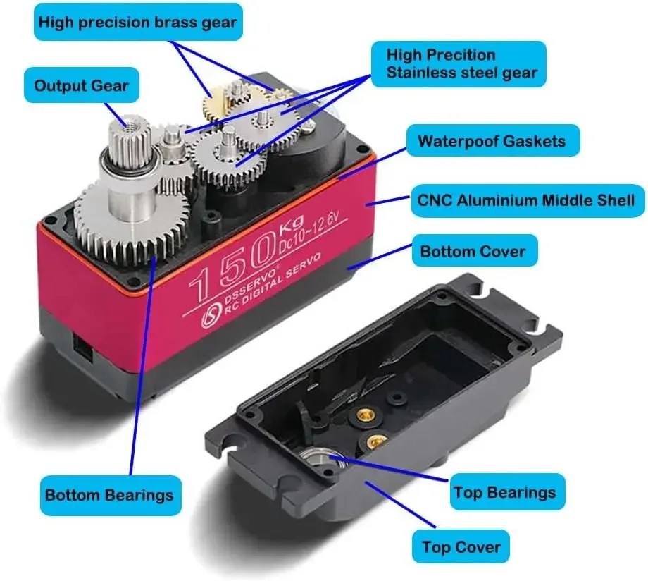 Dsservo 150KG DS51150 Digital RC Servo Full Metal Gear 180/270 Degree 12V Waterproof IP67 18T Servo Arm for Baja Car 1/5 RC Car