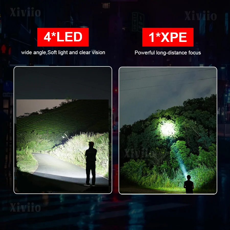 Multifunctional Solar+USB Charge Searchlight Outdoor Strong Light Emergency Hand Lamp Super Bright Camping Fishing Flashlights