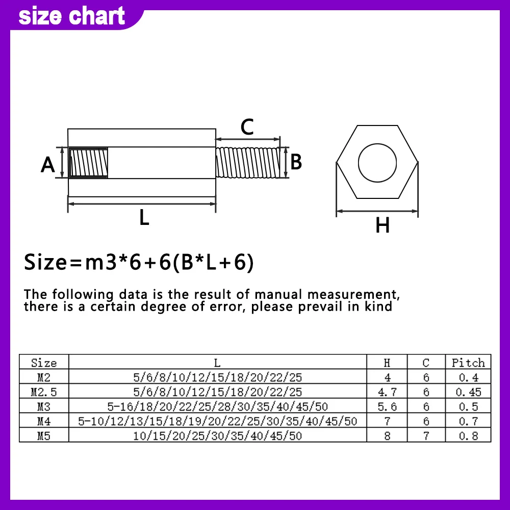 30-300pcs White/Black Nylon Hex Standon Hexagon Spacer Screw Plastic PCB Motherboard Hex Spacing Internal thread Bolt M2 M2.5 M3