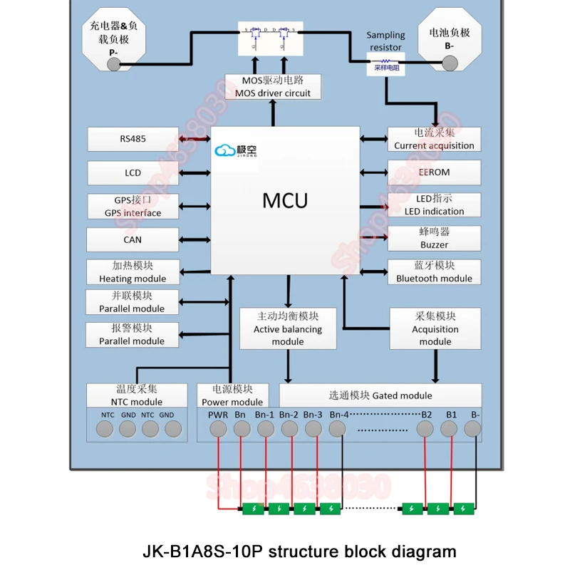 JK-B1A8S10P jikong BMS 4S 5S 6S 7S 8S 12V 24V Battery With 1A Active Balance bms lifepo4 Li-ion LTO