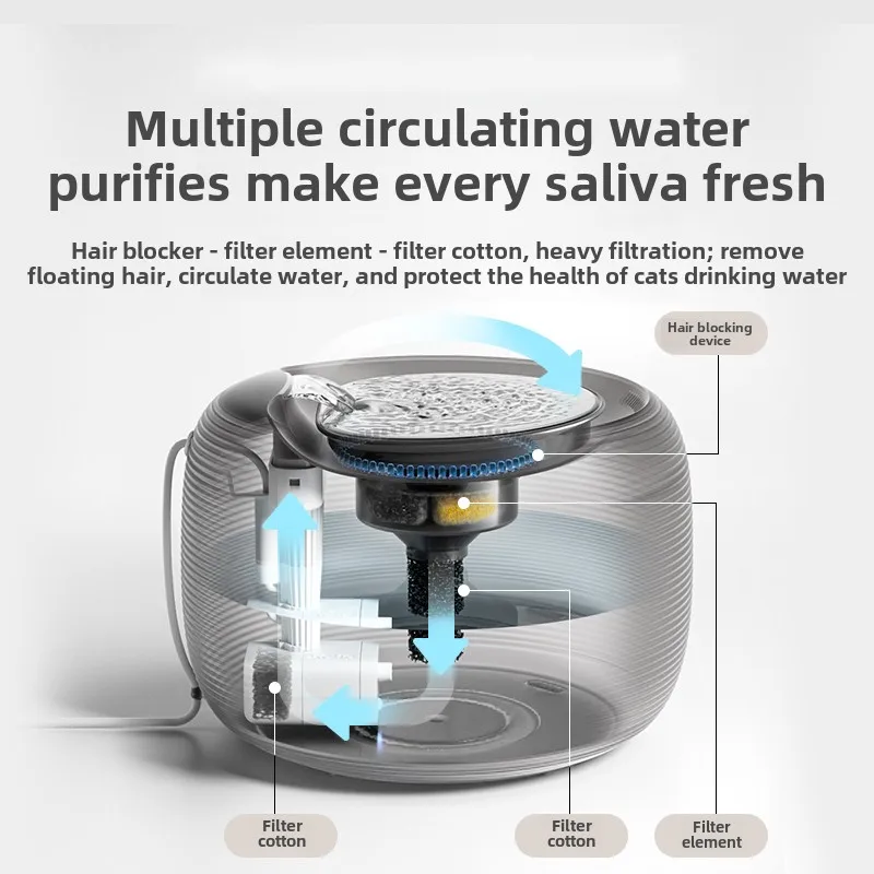 

Cat water dispenser automatic circulation constant temperature