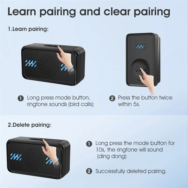 ABGR-Sensore campanello wireless Campanello domestico Cercapersone telecomandato Campanello autogenerato con musica ABS nera