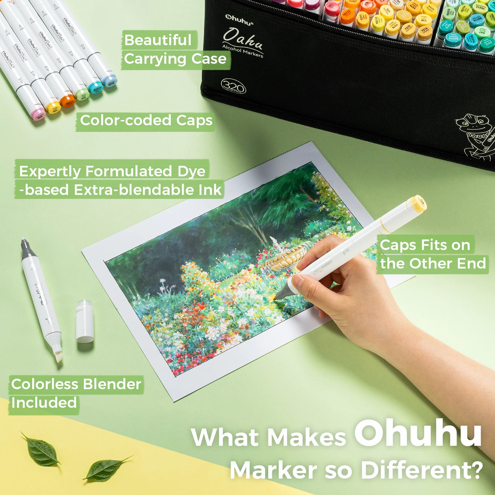 Ohuhu Oahu 320 Color Alcohol Markers Dual Tips