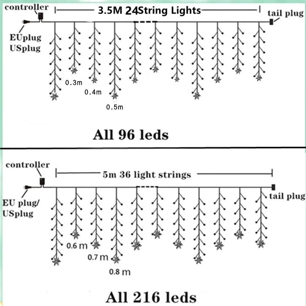 Christmas Snowflake Icicle Lights Outdoor Decorations LED String Lights 8 Modes Garland Curtain 20m 864 LEDs New Year 2025 Decor