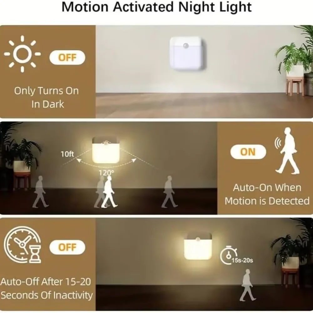 Lámpara LED con Sensor de Movimiento, Carga USB, Cuadrada, para Dormitorio, Cocina, Escalera, Pasillo, Armario, Iluminación