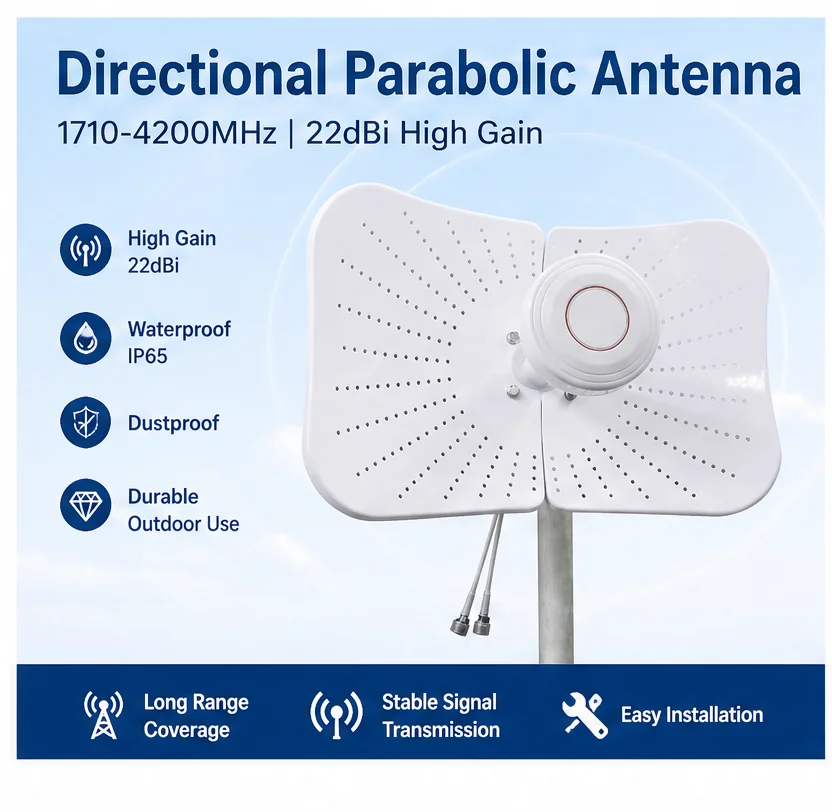 antena-de-alta-ganancia-4g-5g-1700-4200mhz-2x22dbi-mimo-parabolica-hiperbolica-de-largo-alcance-para-router-y-comunicacion-5g