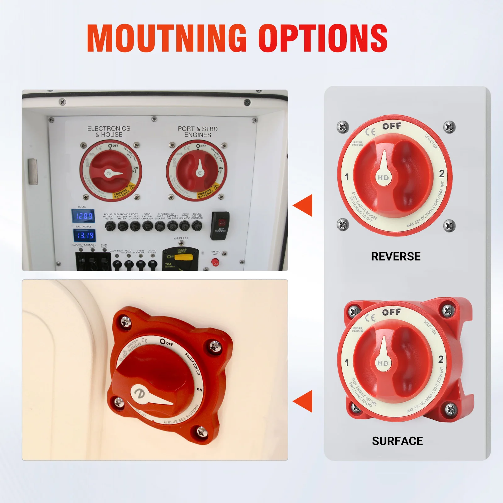 Hd-Series Heavy Dut…