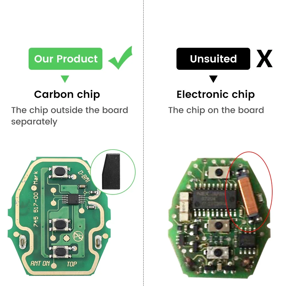 KEYYOU Car Remote Key EWS Sytem For BMW E38 E39 E46 X3 X5 Z3 Z4 1/3/5/7 Series 315/433MHz ID44 Chip Keyless Entry Transmitter