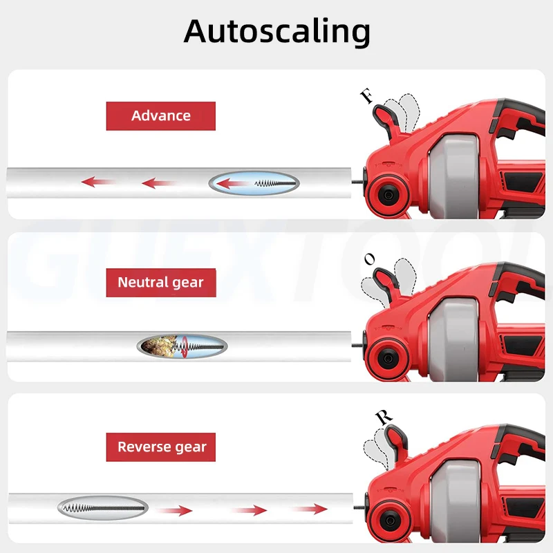 Pipeline Dredging Machine Automatic Telescopic Household Cleaning Tools Sewer Toilet Clogged Pipeline Unclogger Lithium Battery