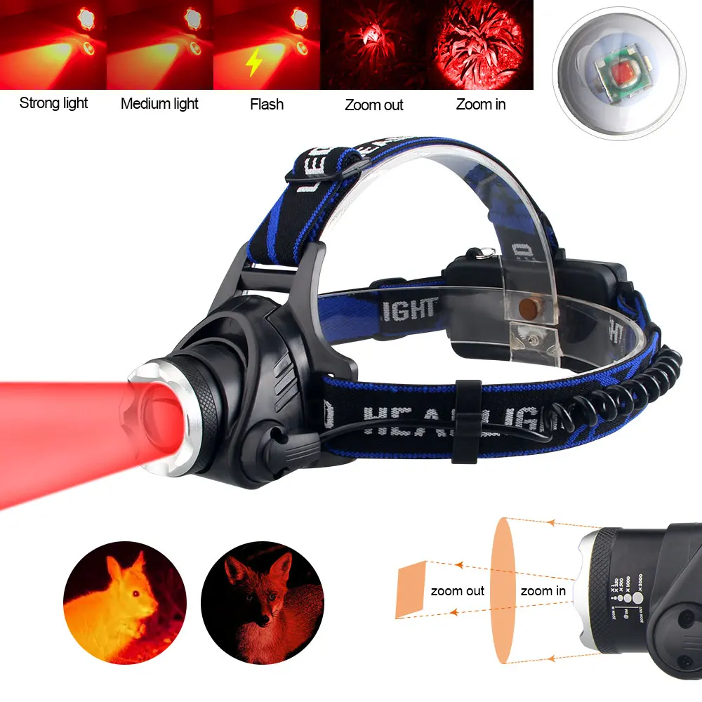 Outdoor tactical red/green/purple headlight 3 gear zoom LED headlight hunting fishing headlight