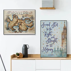 J.M. Barrie Quote Peter Pan Poster Child Adventure Story Wall Art Print Neverland Map Canvas Painting Kids Room Wall Decor