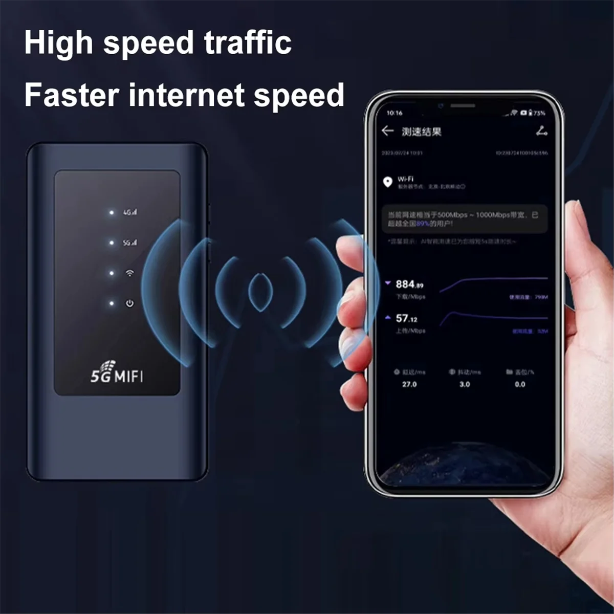 B49CM2A 5G MiFi Modem Móvel WiFi5 Dual Band 5Ghz Hotspot com Slot para Cartão SIM Dispositivos de Roteador de Internet Sem Fio