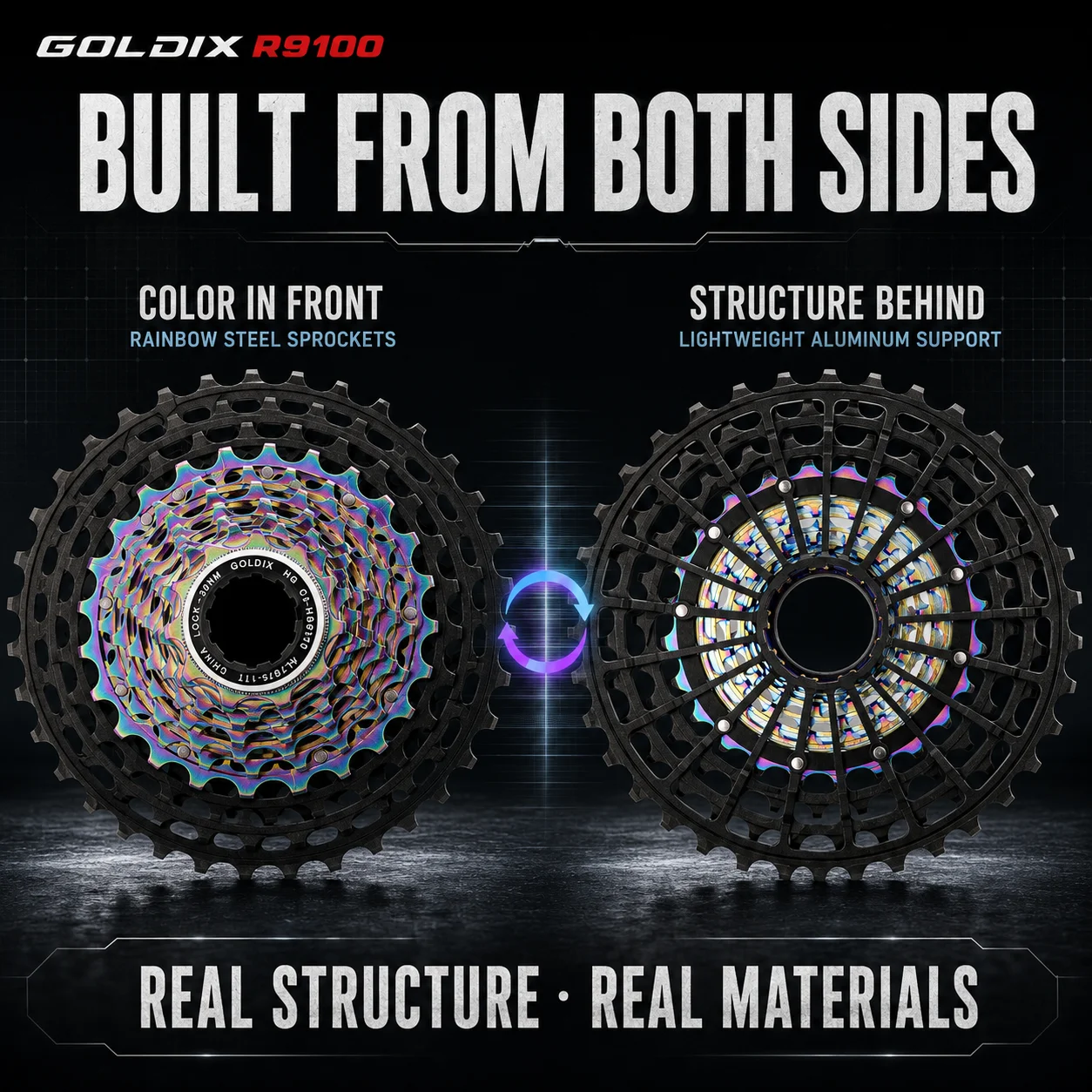 GOLDIX R9100 HG Ultraleichte Rennrad-Kassette 11/12-fach 11-28T bis 11-36T 128g Leichtgewicht-Fahrradfreilauf für Rennräder – Detail 10
