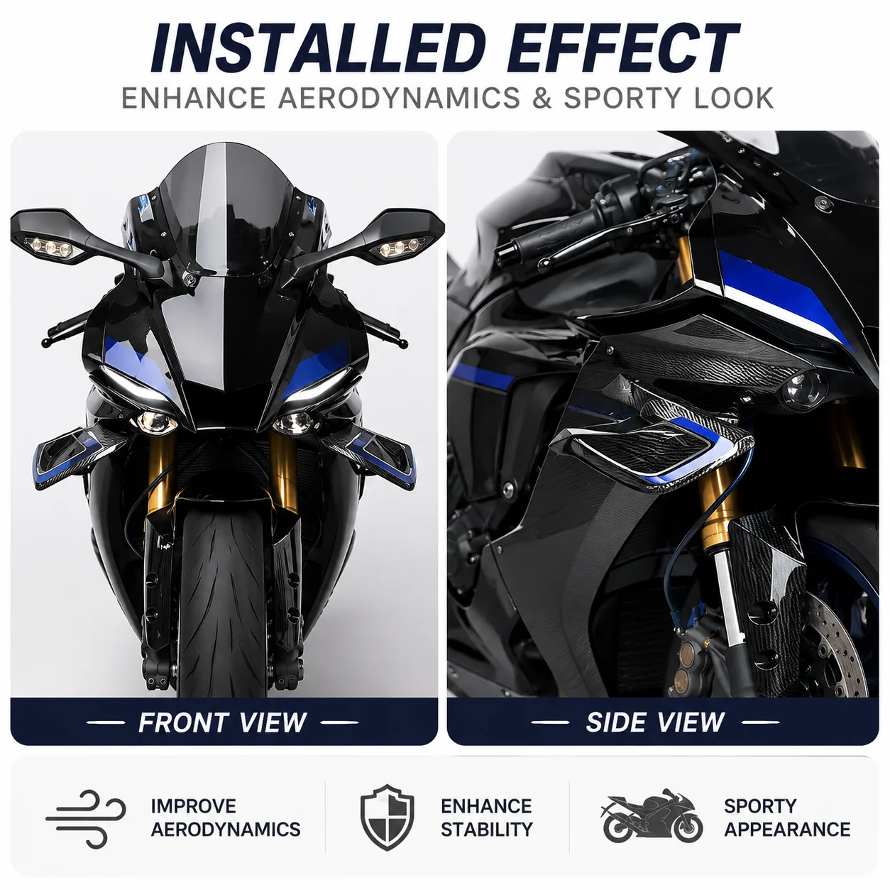 Motorcycle Front Spoiler Side Winglet Fixed Wing Fairing Kit Compatible With Yamaha YZF-R1 R1M 2020-2025