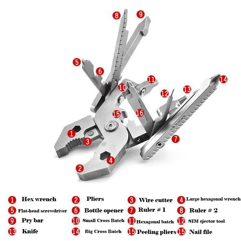 25 IN 1 Multifunctional Portable Tool Pliers Combination Portable Folding Pliers EDC purpose Mini Swiss Creative Small Gift