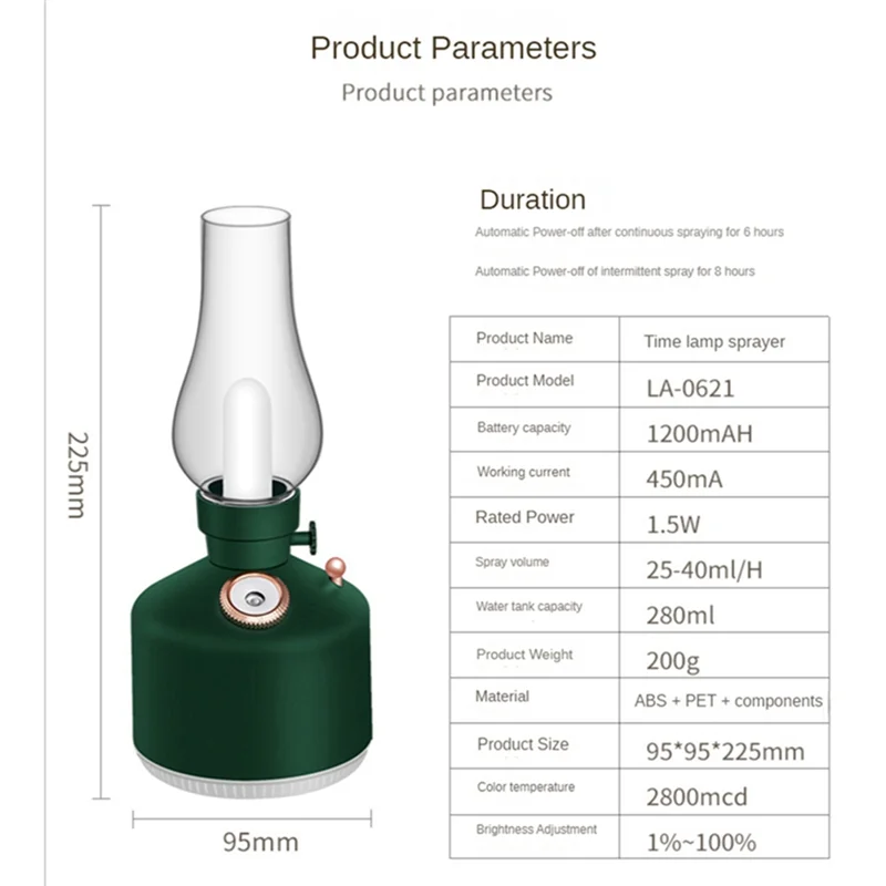 A35T-Retro Coal Oil… - image