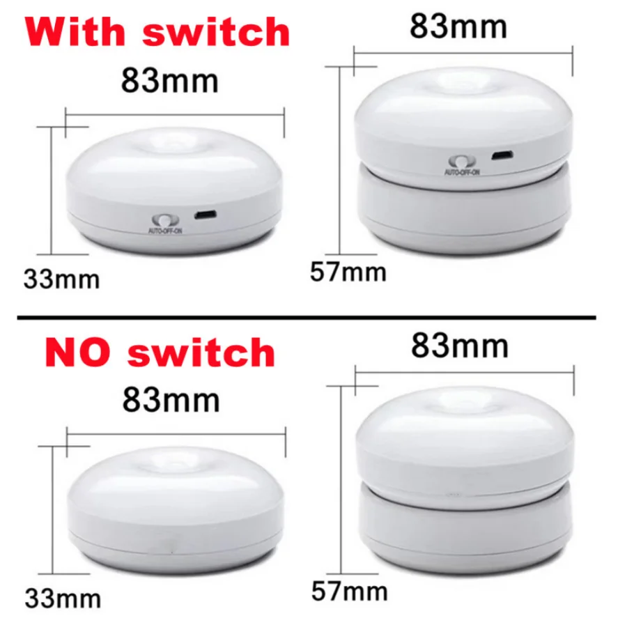 PwwQmm LED Night Light Wireless Motion USB Charging Cabinet Night Lamp Bedside Table For Bedroom Home Closet Sensor Round Lights