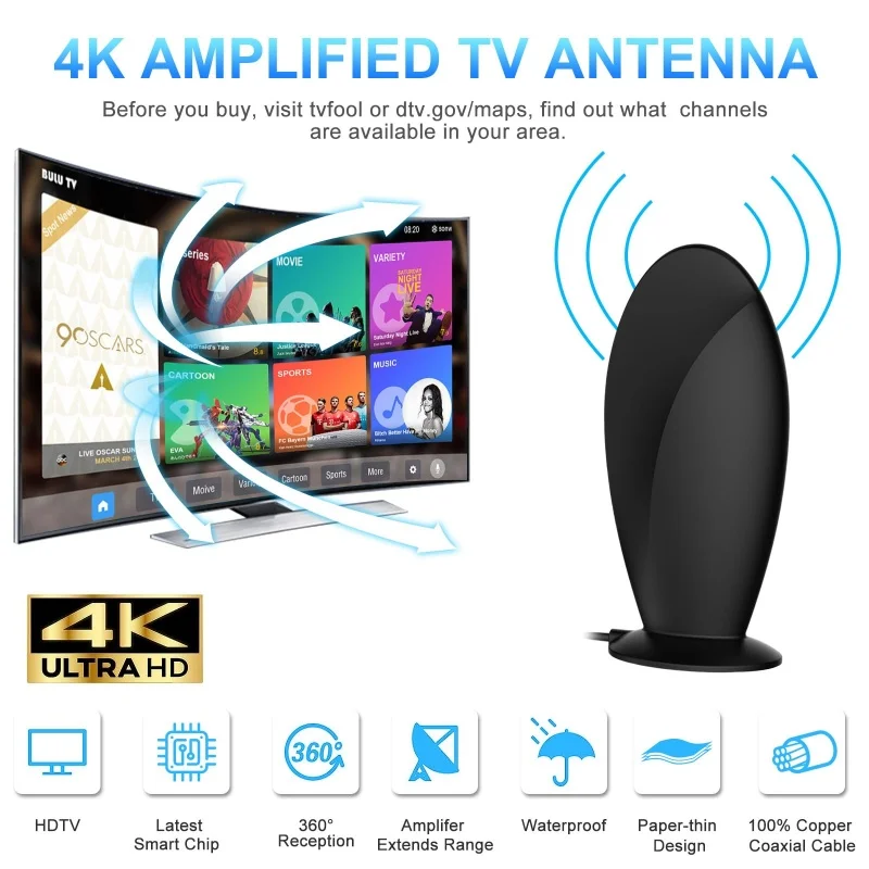 VUELVE 2025 Upgraded Outdoor/Indoor HD Digital TV Antenna 580+ Miles Reception Portable TV Antenna With Amplifier