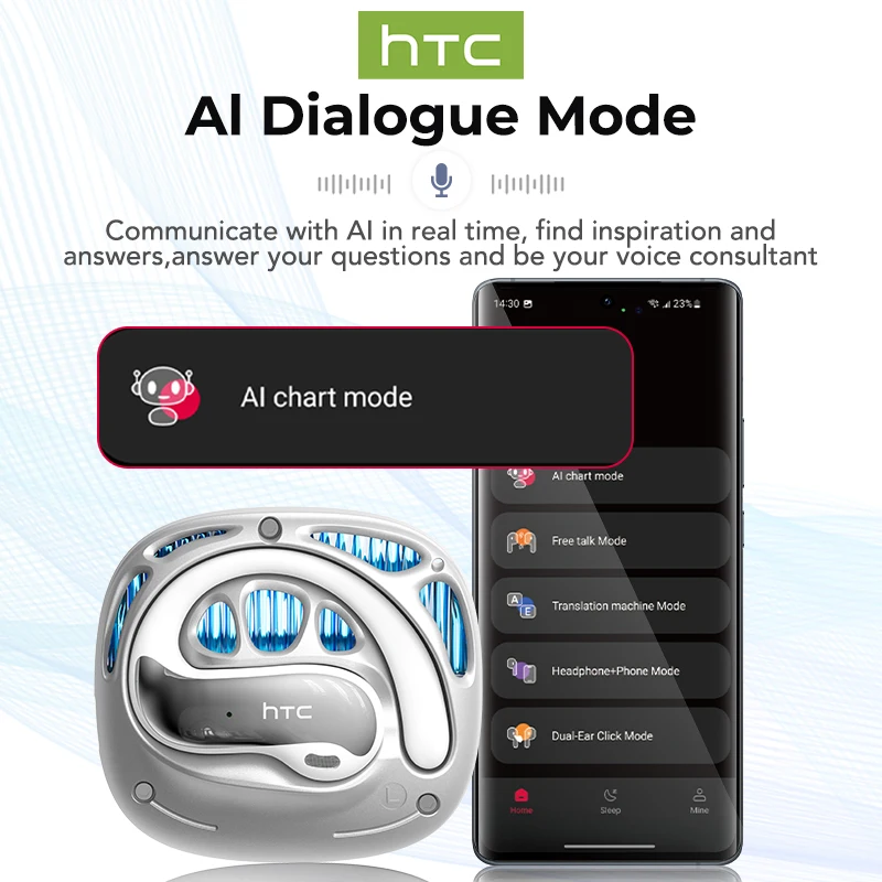 سماعات بلوتوث للألعاب HTC، سماعات أذن لاسلكية منخفضة الكمون، سماعات أذن ستيريو فوق الرأس، سماعات أذن شفافة مريحة للتشغيل لمدة 30 ساعة #6