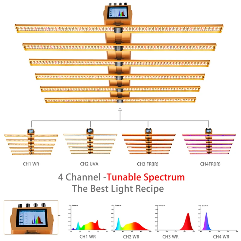 Popular Horticulture Hydroponics VEG Bloom Dimmable Full Spectrum Lm301h Evo 720W 900W 1200W Grow Light Bar With Spectrum Screen