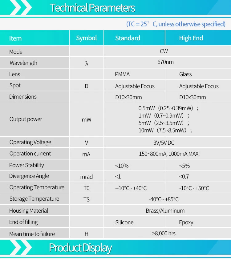 D10X30mmปรับโฟกัส 670nm 0.5mW 1mW 5mW 10mWโมดูลเลเซอร์ไดโอดเลเซอร์เกรดอุตสาหกรรมACC DRIVER TYLASERS