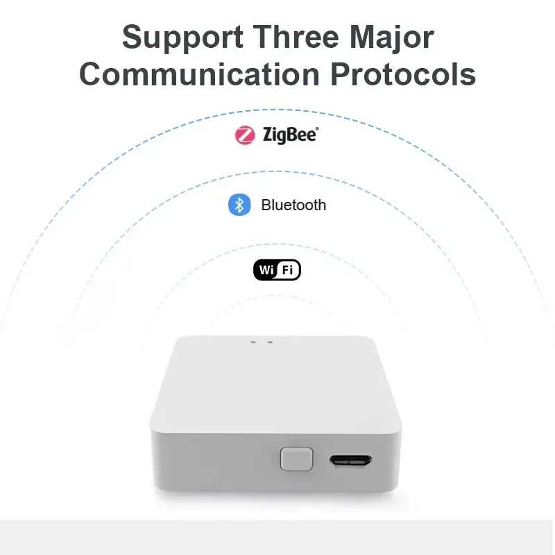 

Многорежимный ZigBee Bluetooth-шлюз-концентратор, беспроводное устройство для умного дома, мост с дистанционным управлением, совместимый с Alexa Google Home