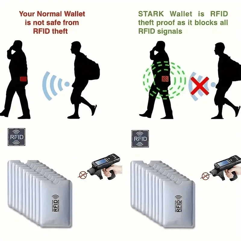 5 шт. рукава для блокирующих RFID-карт — защита от кражи, экранирование NFC, защита для удостоверений личности и кредитной карты с геометрическим дизайном
