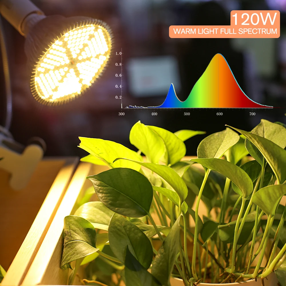 120W Full Spectrum LED Grow Light Warm White E27 Plant Lamp Bulbs for Flowers Garden Vegetables Greenhouse