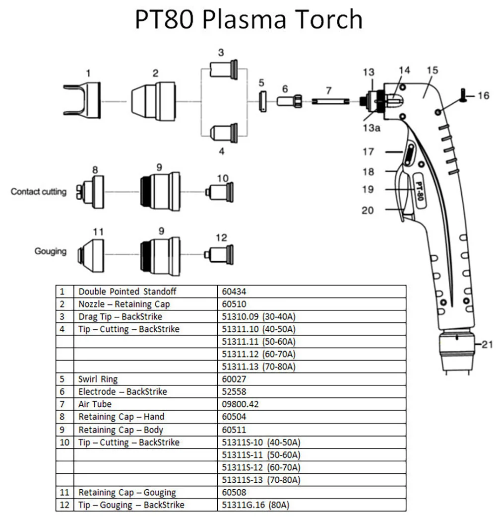 Shield Swirl Ring Nozzle Tip 51311S.12 52558 Electrode For PT-80 PT80 PT 80 IPT 80 IPT-80 Plasma Torch