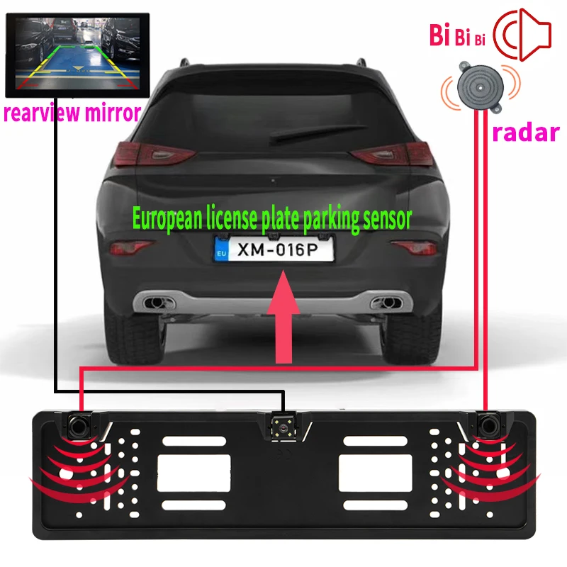 12LED Camera EU License Plate Frame 2 Parking Sensors Framees for Car Number License Platees Holder With Cameraes and Sensorses