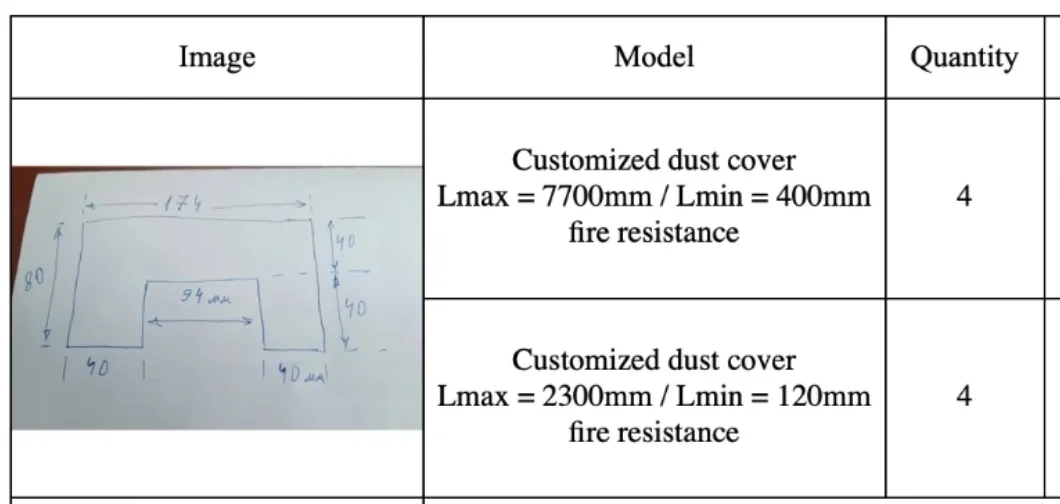 

Индивидуальные сильфоны-аккордеон с ЧПУ для огнестойкости лазерной машины