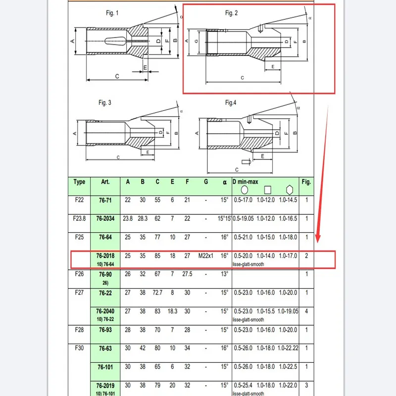 

F25 Long Nose Clamps Collet Round Hole CNC Lathe Extended Chuck