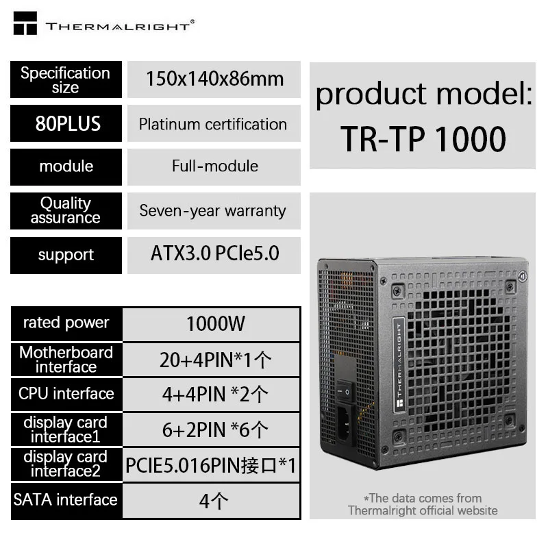 Imagem -04 - Módulo Completo de Platina 1000w 850w Host de Computador Potência Atx3.0 Pcie5.0 Thermalright-tp1000