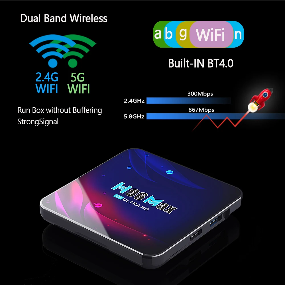 กล่องทีวีอัจฉริยะ H96 Max V11 RAM 4GB ระบบ Android 11 รองรับวิดีโอ 3D BT4.0 4K ชิปประมวลผล Rockchip 3318 เครื่องเล่นมีเดีย Google 4K กล่องรับสัญญาณทีวีขนาดเล็ก