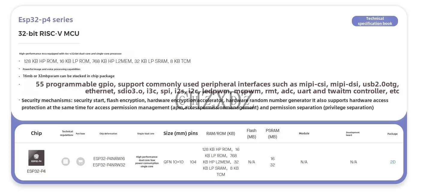 ESP32-P series SMD chip 32-bit RISC-V MCU ESP32-P4NRW16/P4NRW32